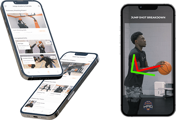 hoops academy canada online basketball training graphic